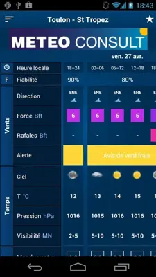 Météo Marine android App screenshot 11